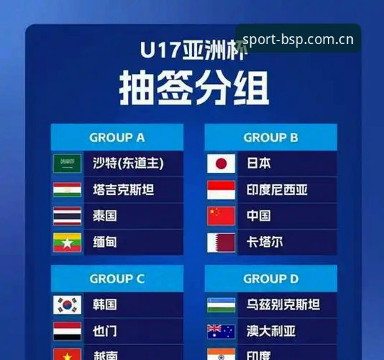 U17世界杯抽签结果出炉,BSports体育带你深扒赛事看点与观赛指南