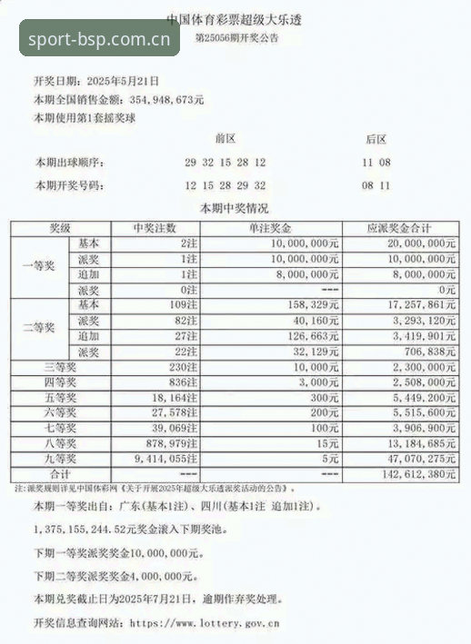 揭秘2026BSPORTS投注平台:专业体育投注背后的数据逻辑与用户真相