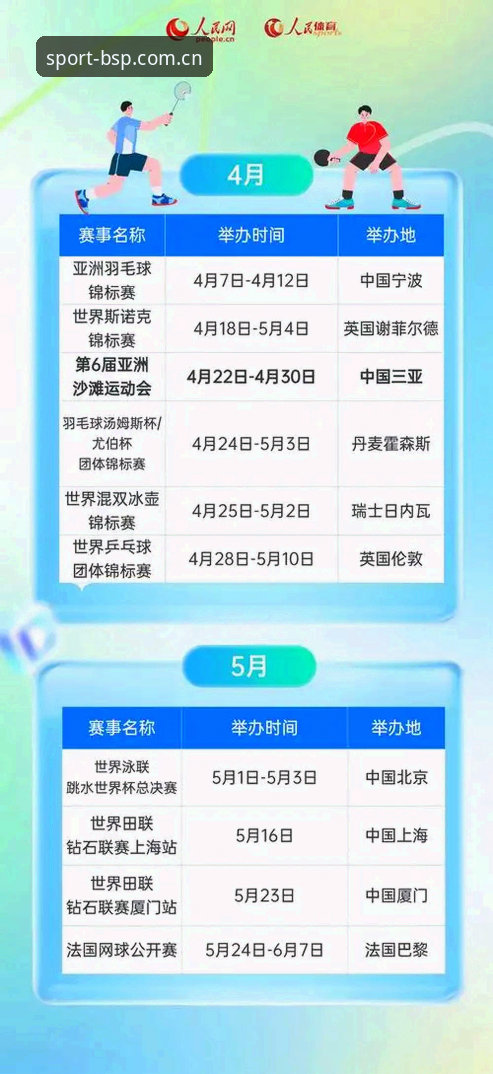 必博体育赛事分析2026最新版本上线:新手用户必备的赛事数据指南